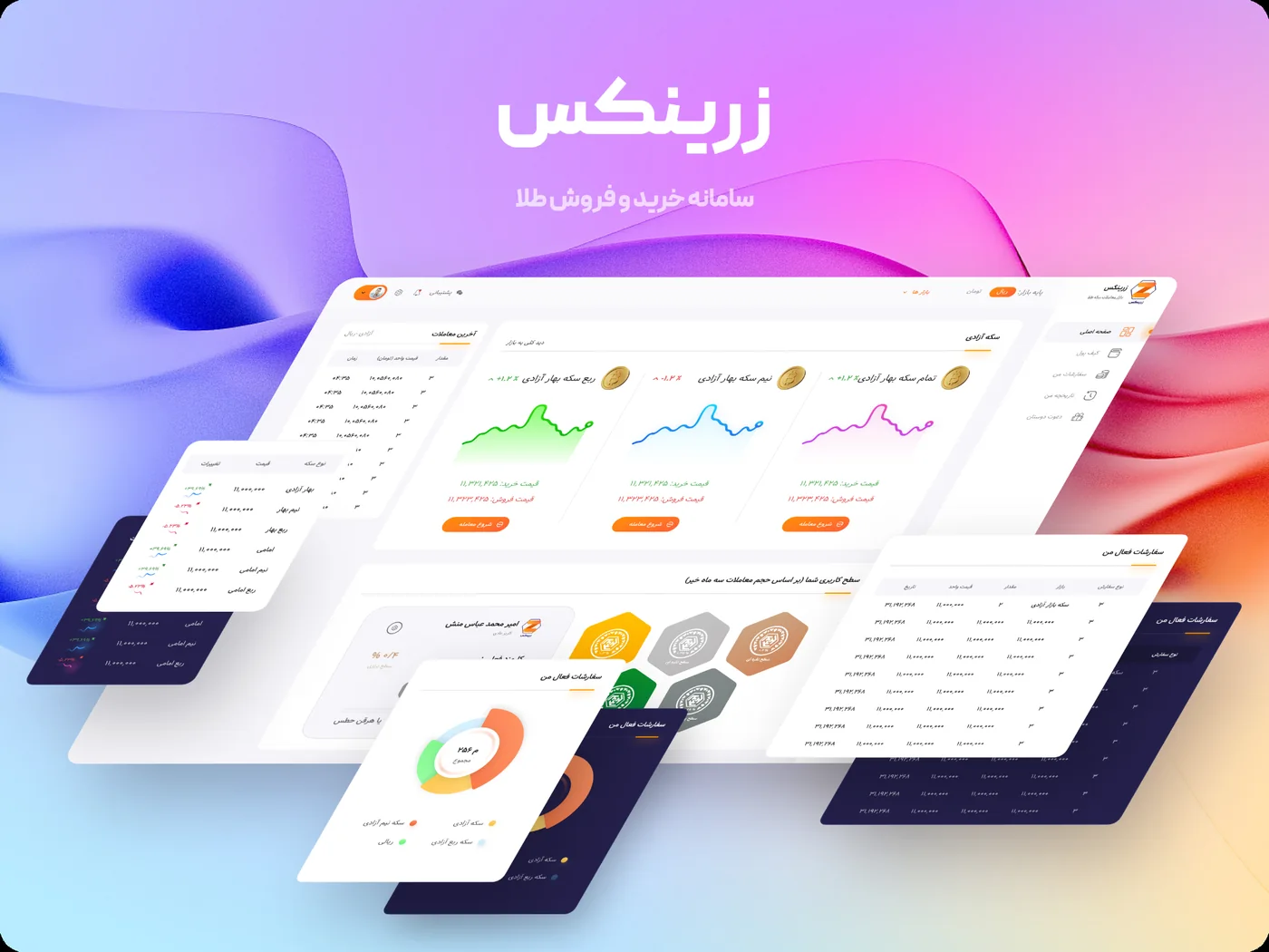 نمای صفحات مالی و داشبورد پروژه زرینکس